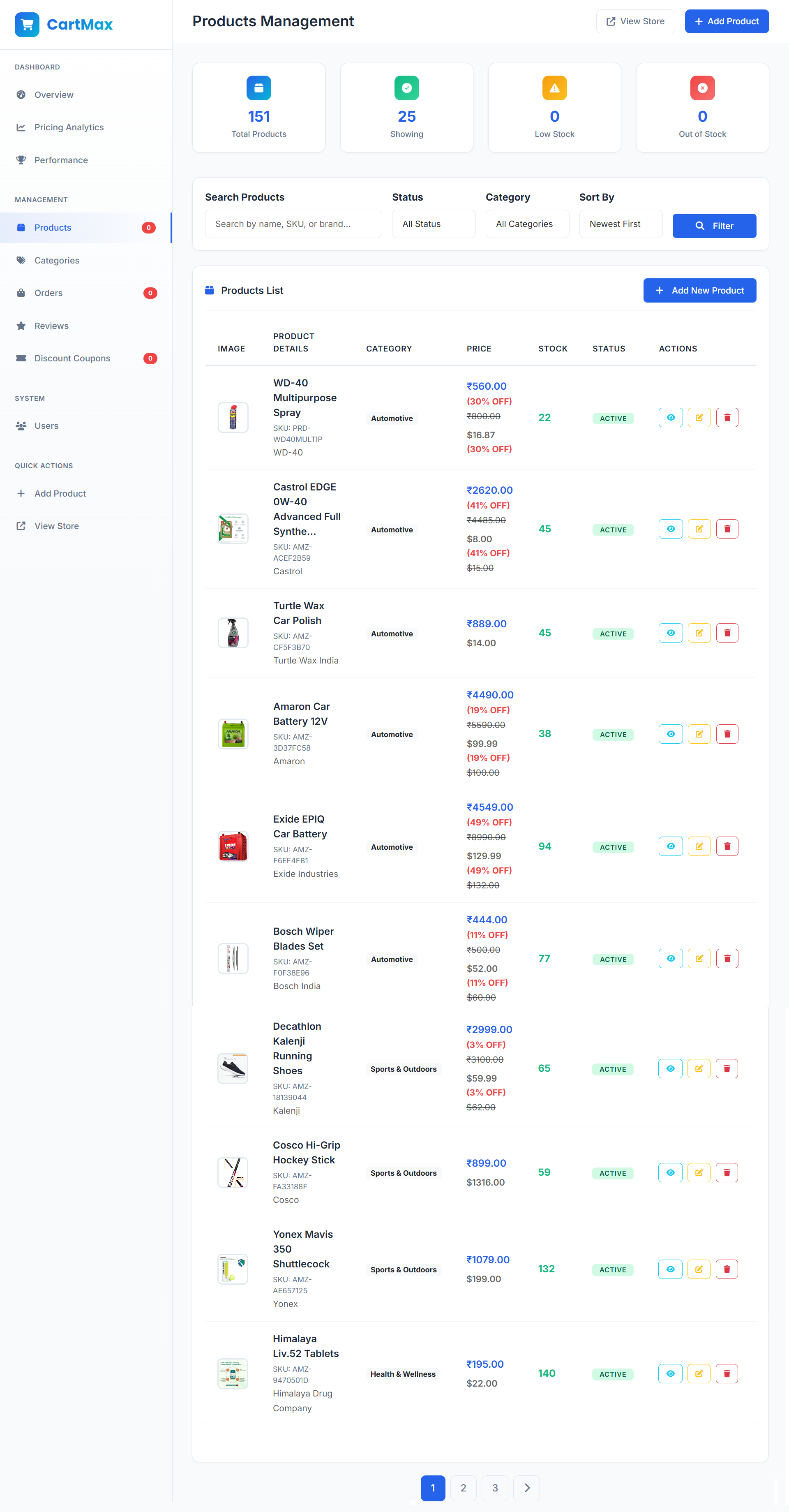 Admin Products Management