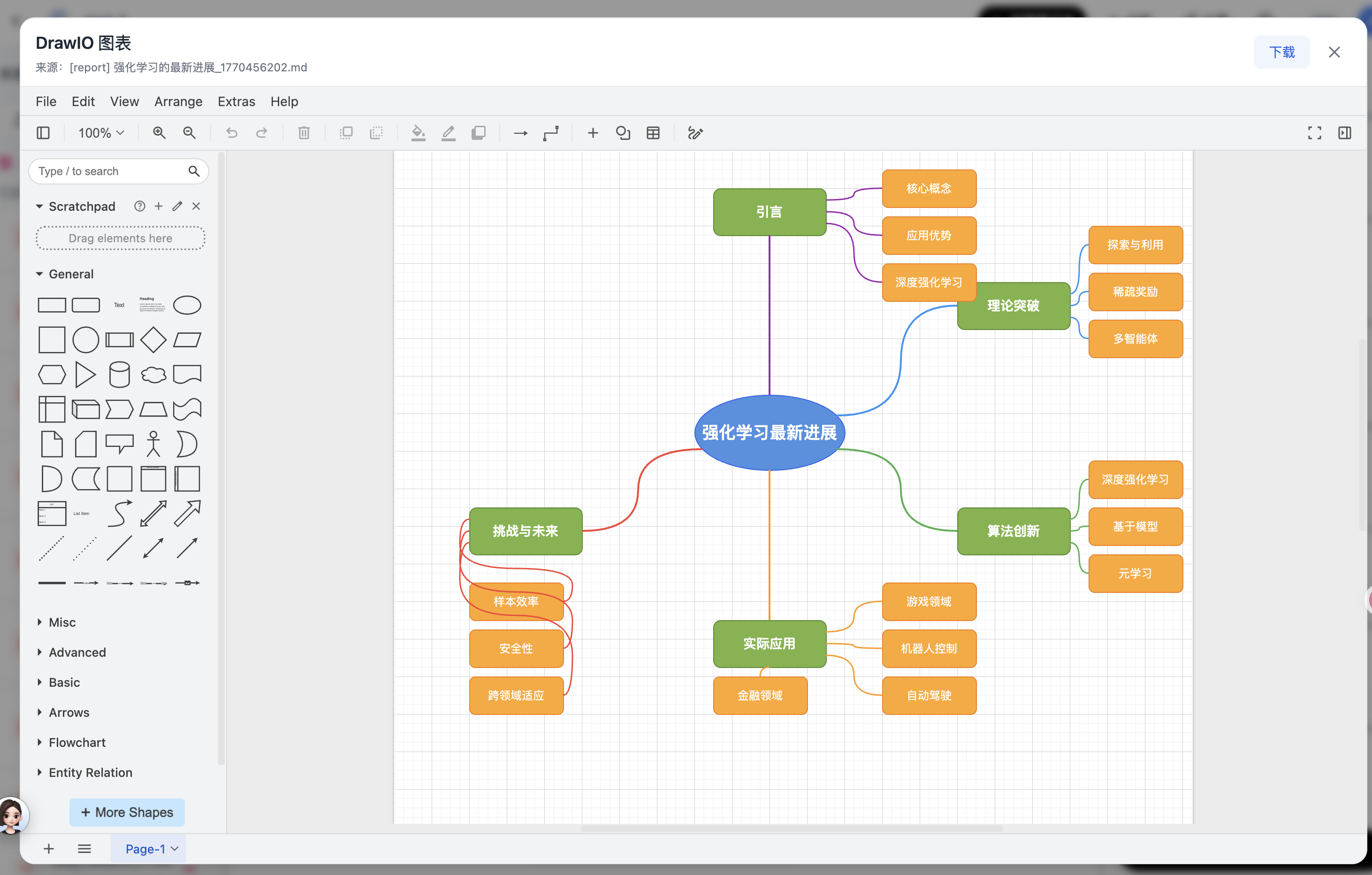 DrawIO diagram