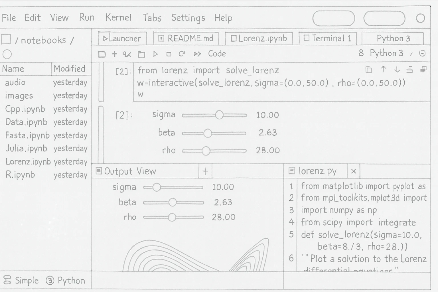 Hand-drawn JupyterLab interface used as a UI restoration reference