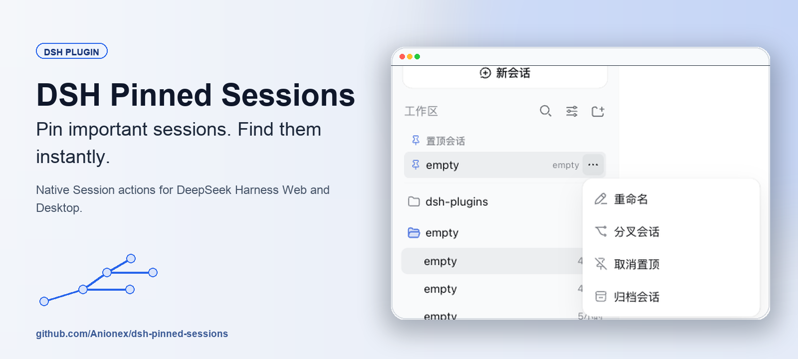 DSH Pinned Sessions showing a pinned Session and its native action menu in the DeepSeek Harness sidebar