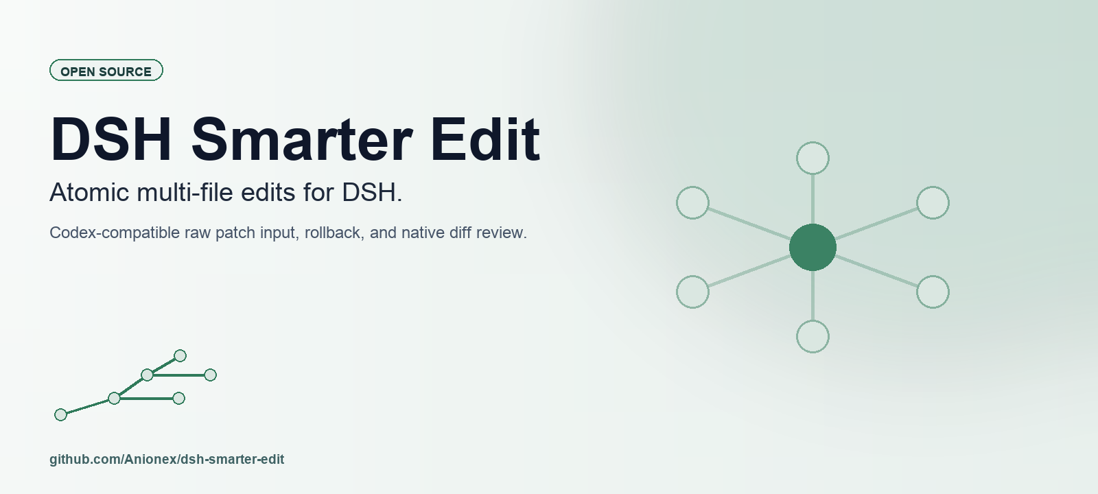 dsh-smarter-edit preview