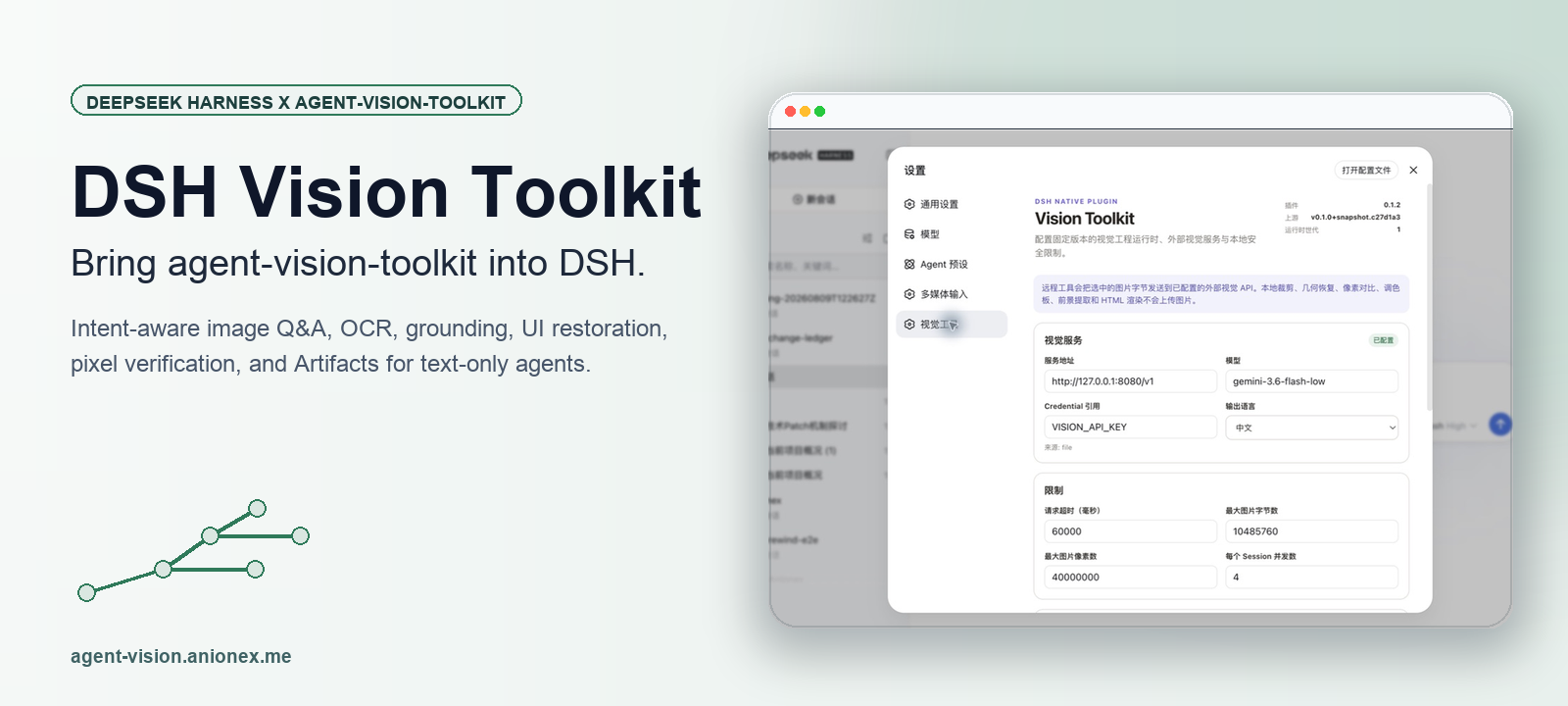 DSH Vision Toolkit——面向纯文本 DeepSeek Harness Agent 的原生视觉工程能力