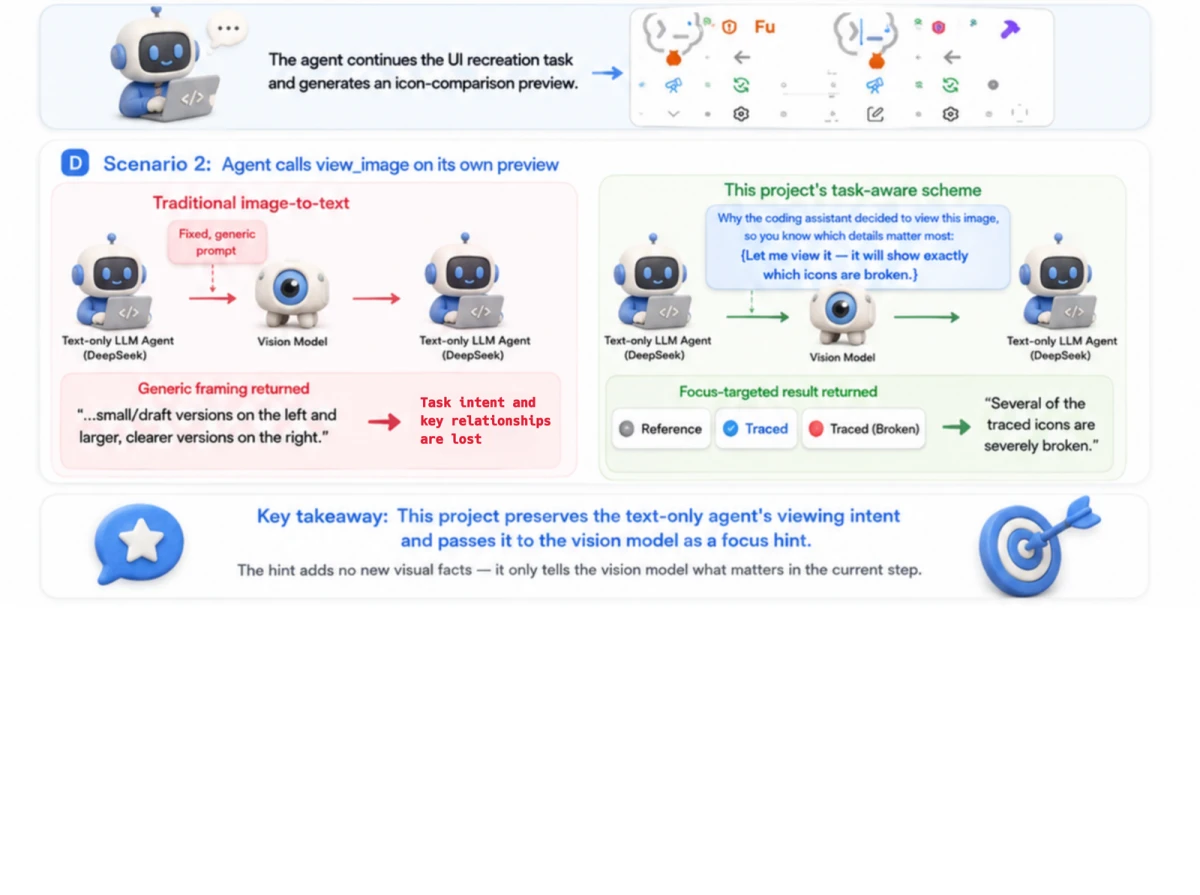 assets/upstream/focus-hint-comparison-2.webp