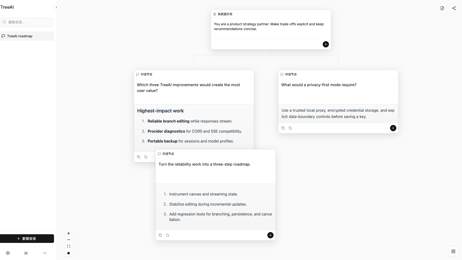 TreeAI canvas showing one system prompt branching into two independent replies, with a third follow-up continuing from the left branch