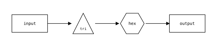 GitHub - Anish-Reddy-K/diagrammer: Claude Code skill and Python CLI for ...