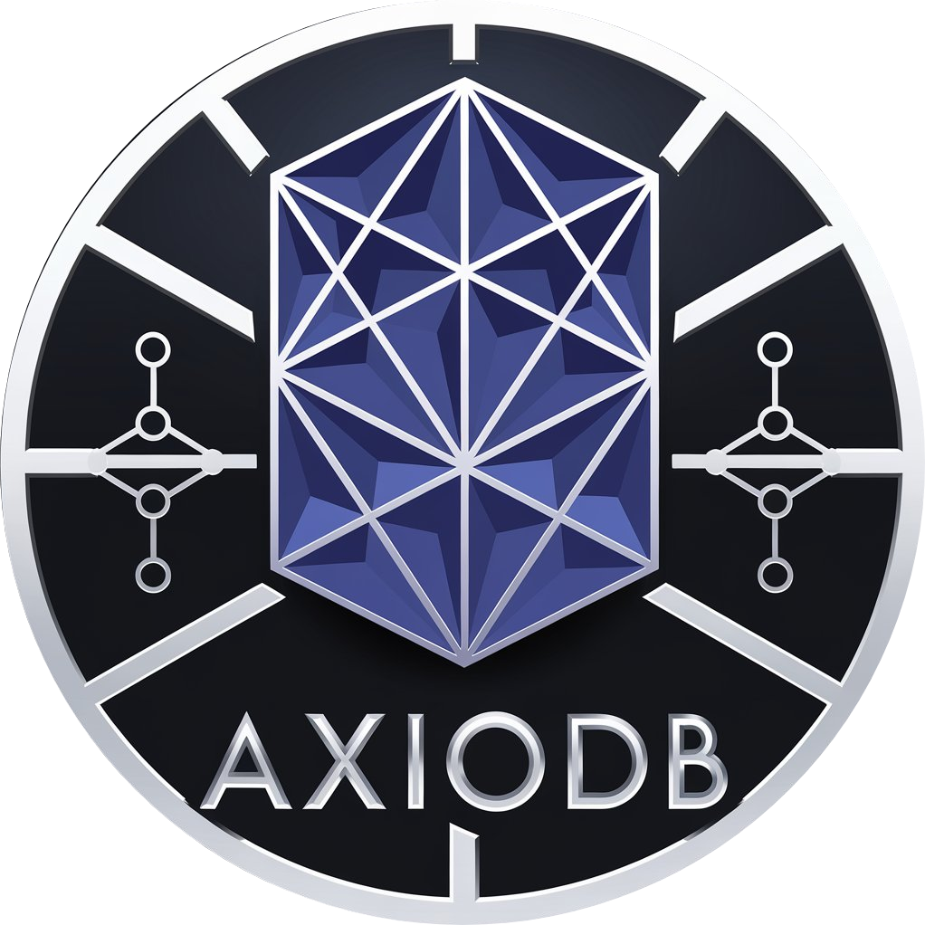AxioDB Security Diagram