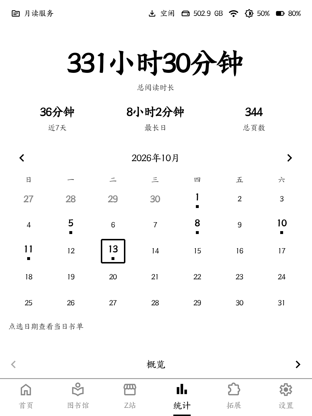 阅读统计概览
