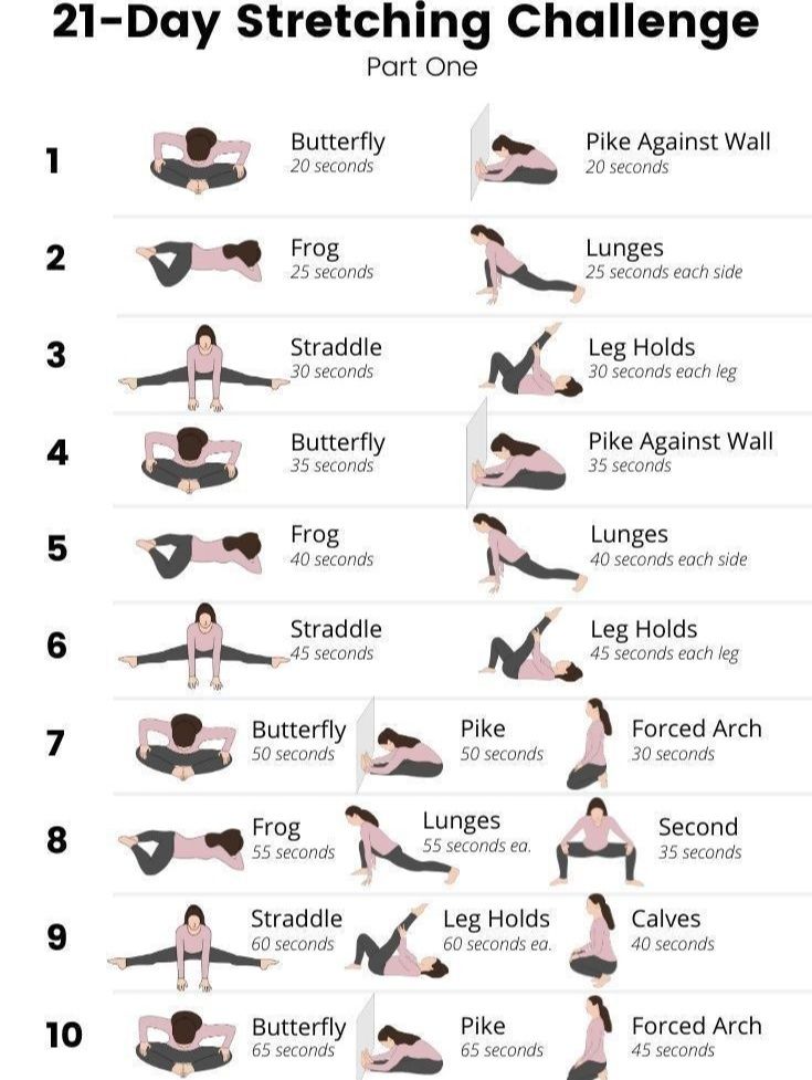 Movement and Exercise