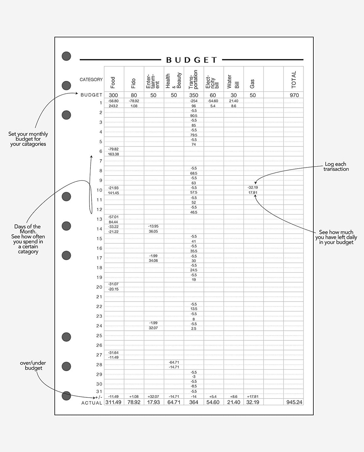 Kakeibo Traditional Budgeting