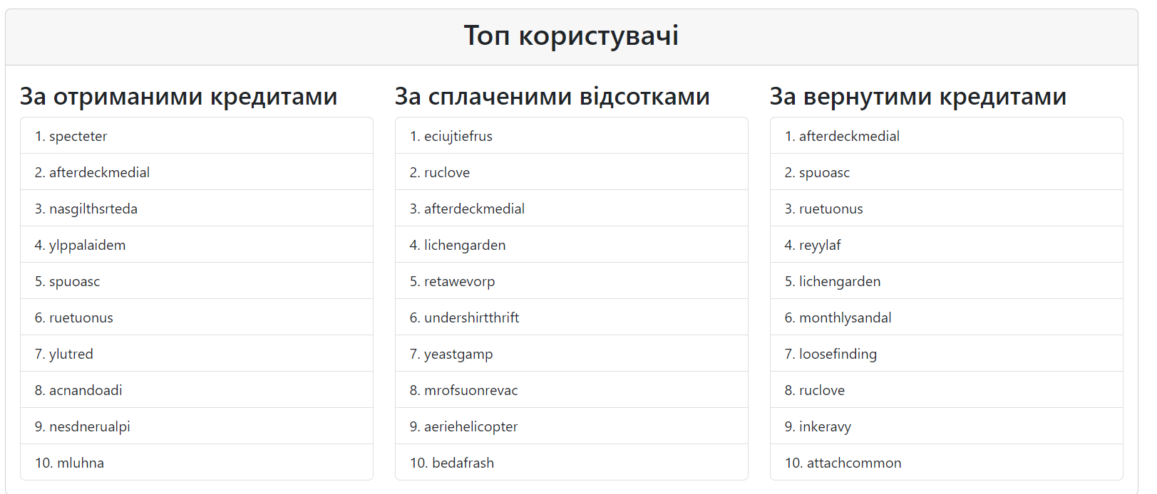 Приклад проекту