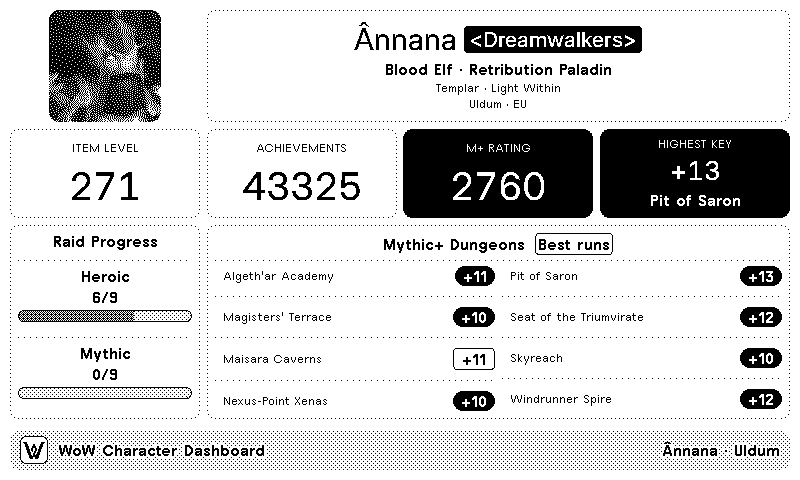 WoW Character Dashboard preview