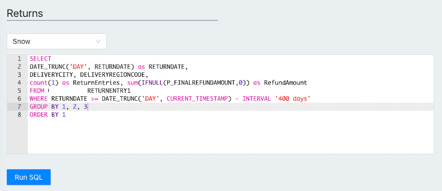 Dataset SQL