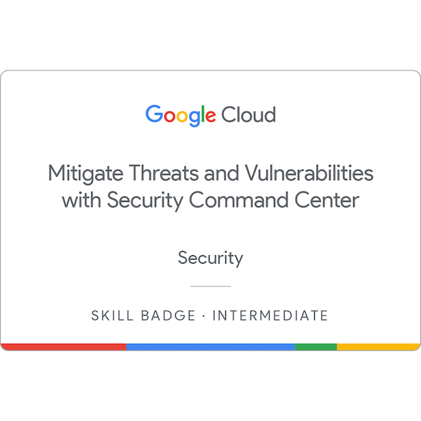 Mitigate Threats