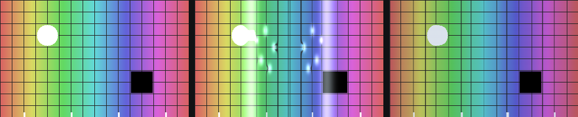 The splash shader on the test card: original, ring travelling, wet state