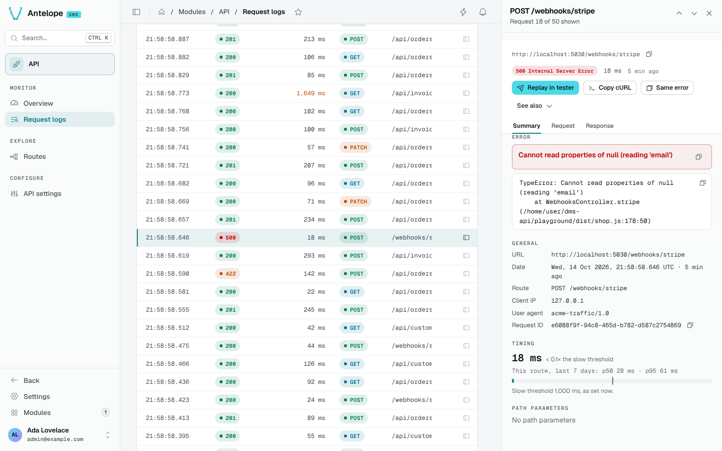 A failed POST /webhooks/stripe open in the side panel, with its error and stack trace