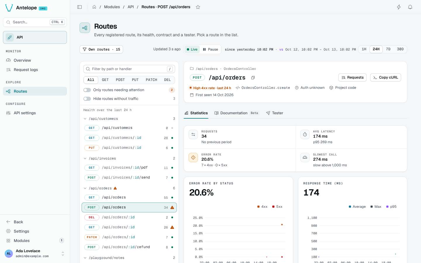 The Routes page with POST /api/orders open on its Statistics tab