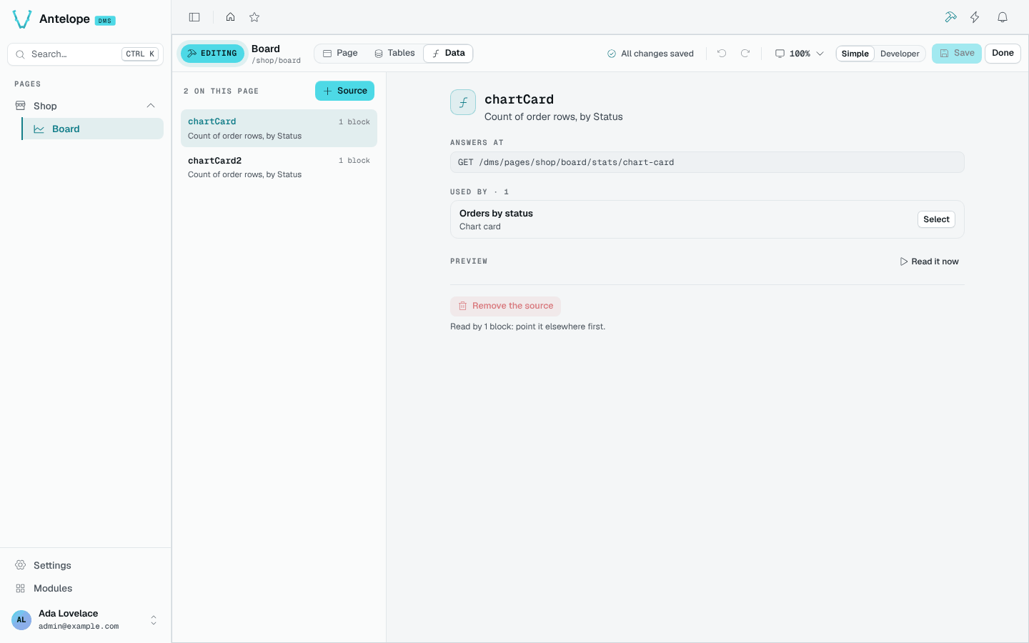 The Data workspace: chartCard counts order rows by status, answers at GET /dms/pages/shop/board/stats/chart-card, and feeds one block
