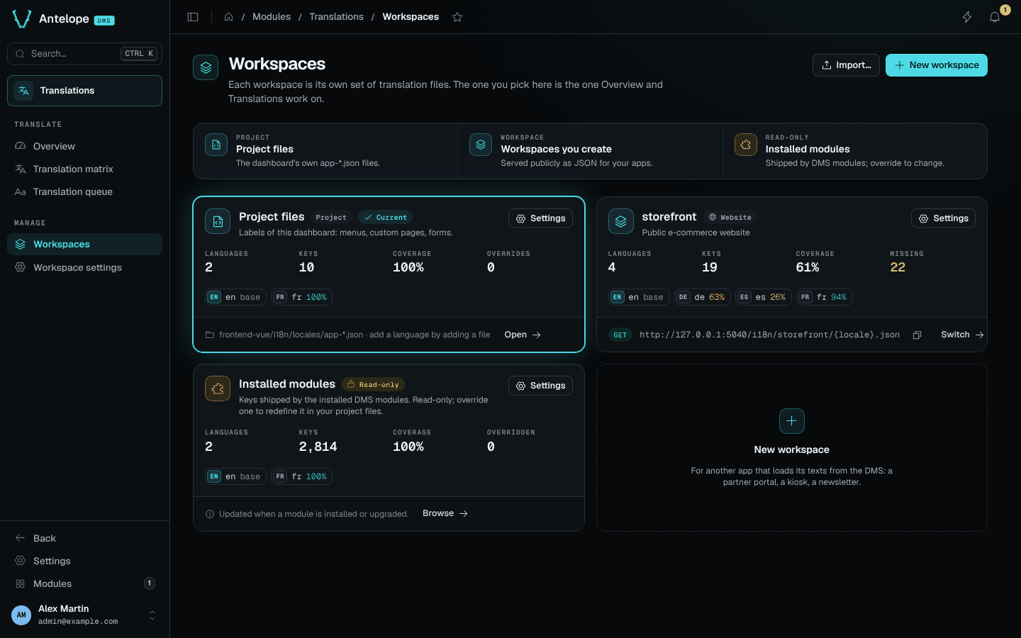 The workspaces page in dark mode