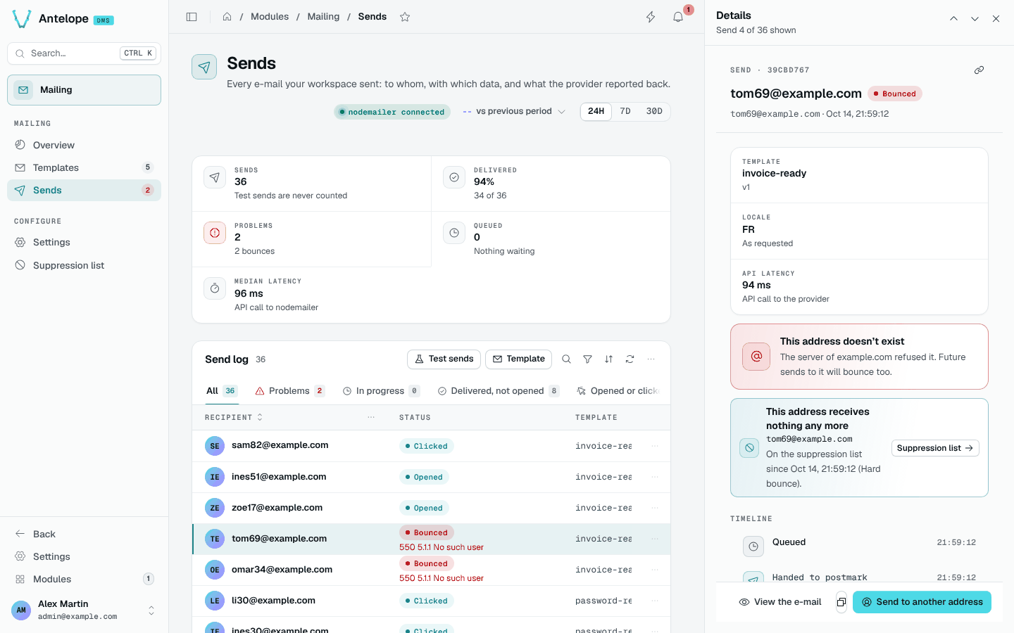 The details of a bounced send, with a plain-language explanation and the suppression notice