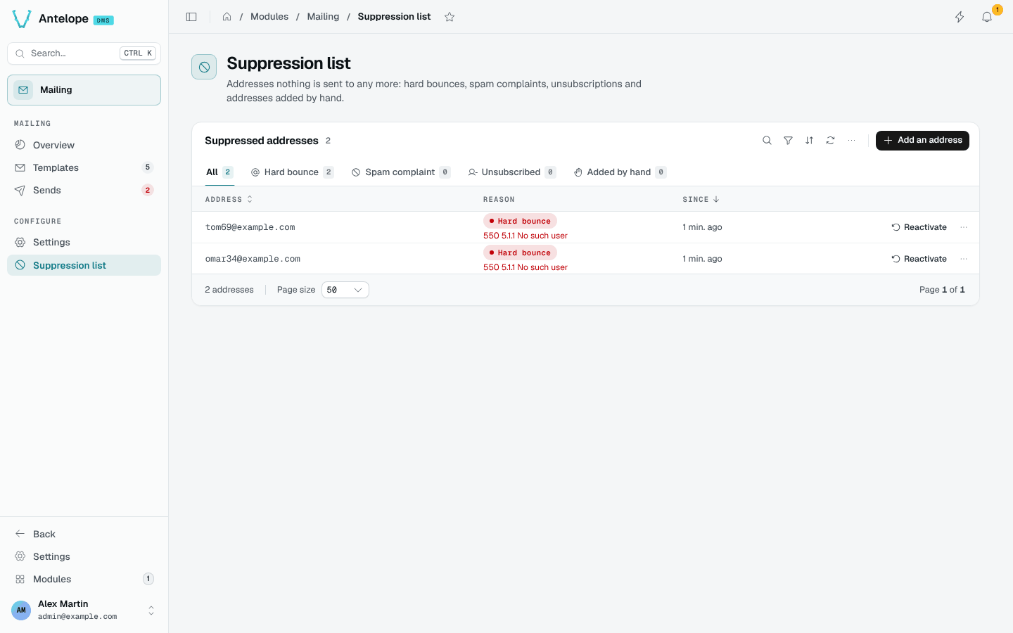 The suppression list with two hard bounces
