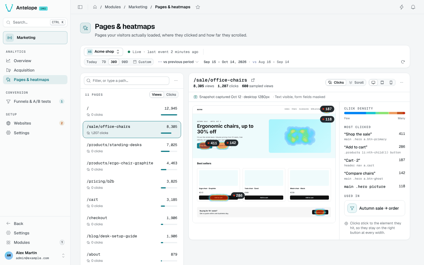 Click heatmap over the page itself, with the most clicked elements beside it