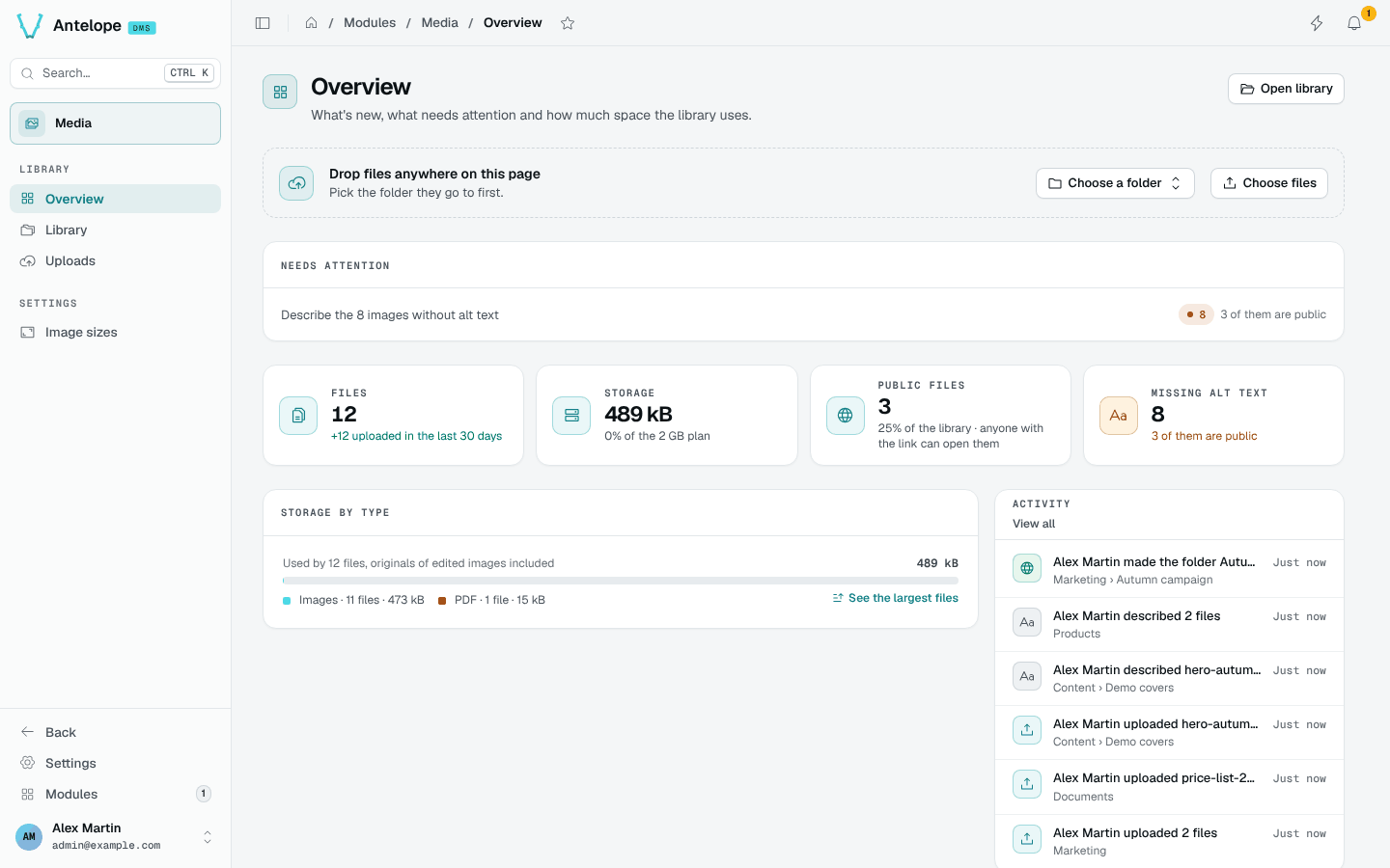 The Media overview: drop zone, needs attention, KPIs, storage by type and recent activity