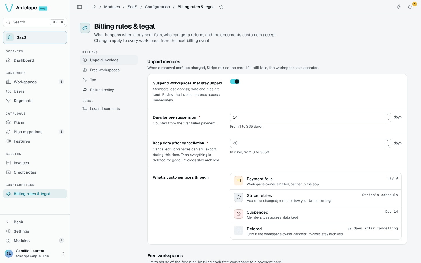 Unpaid invoices: suspension and data retention