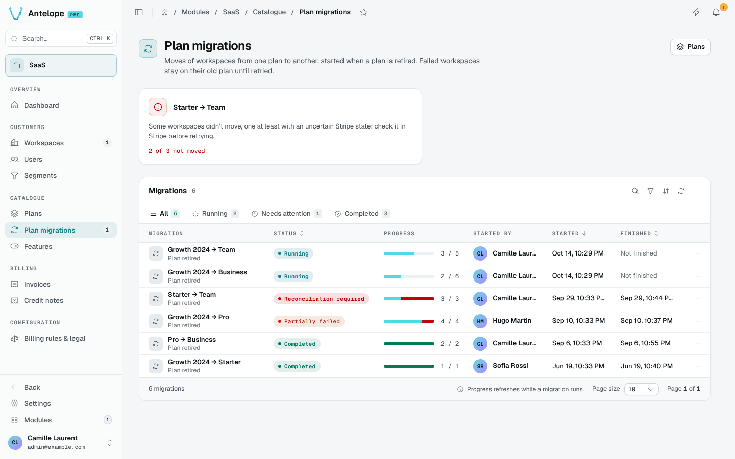 The plan migrations list
