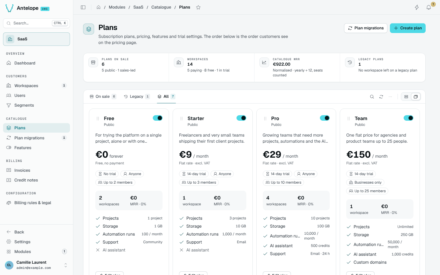 The plans catalogue