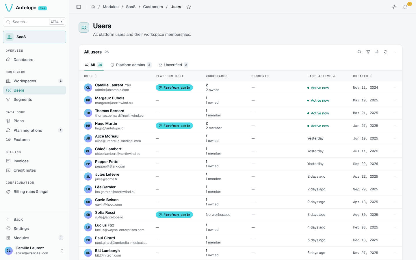The users list
