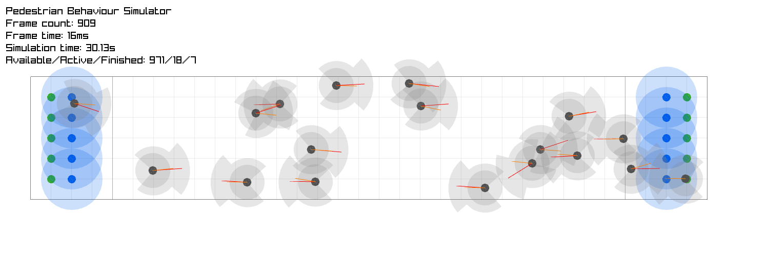 image of calibration simulation