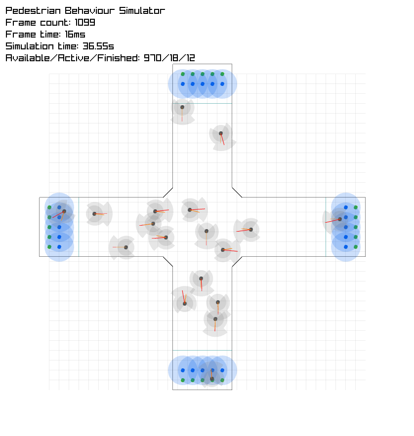 image of crossroads simulation