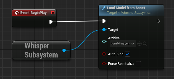 WhisperSubsystem->LoadModelFromAsset