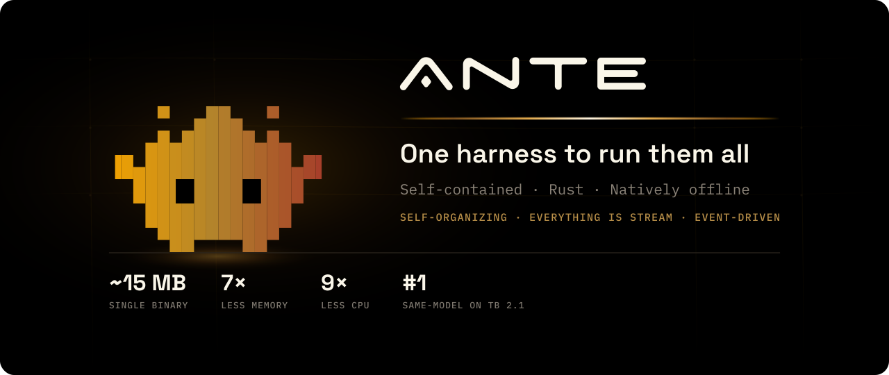 Ante — One harness to run them all