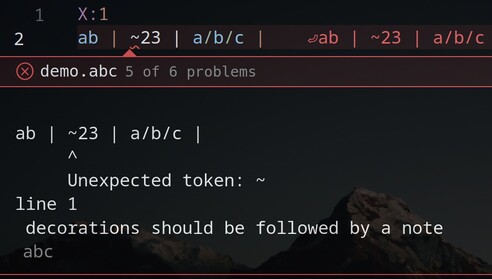 diagnostics view of abc score