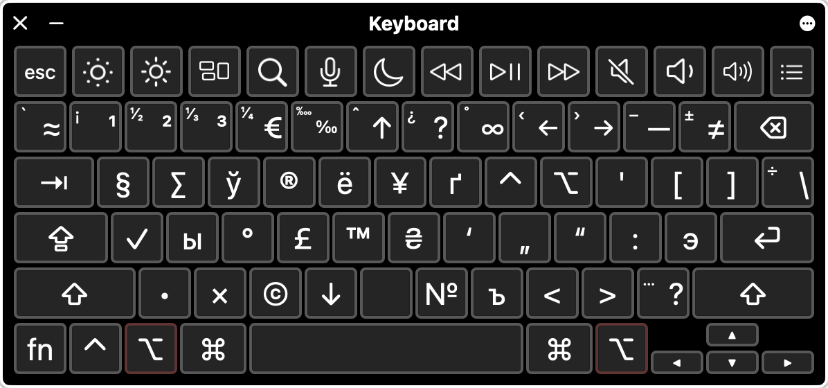 Ukrainian Typography Keyboard Layout