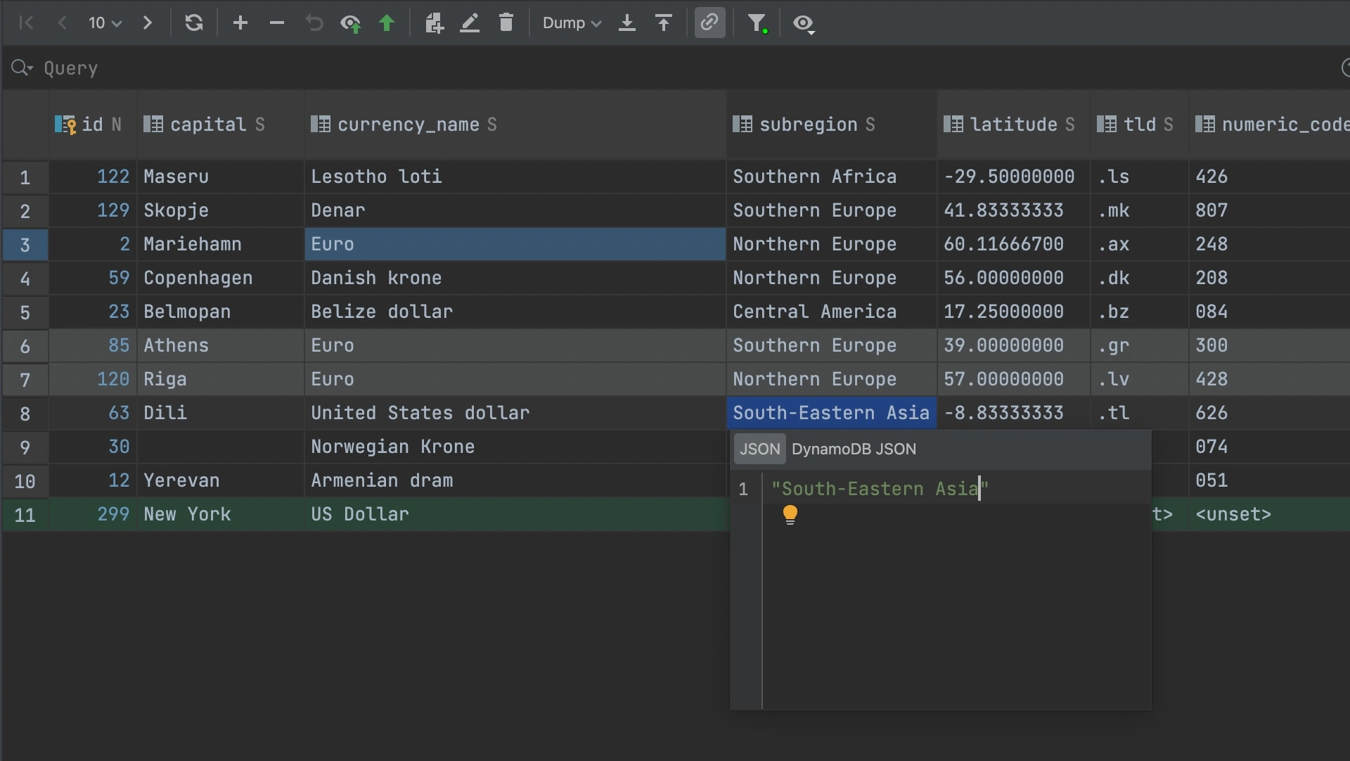 DynamoDB plugin CRUD