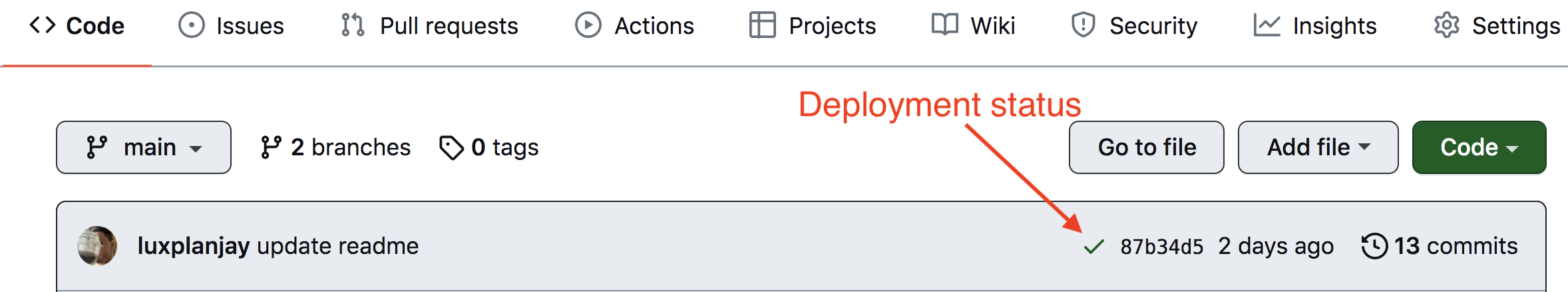 Deployment status