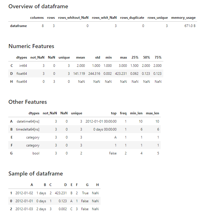 github-antonellomanenti-infolib-a-simple-robust-and-slim-library