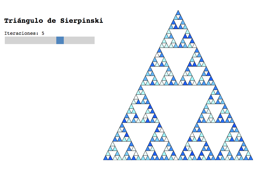 Sierpinski