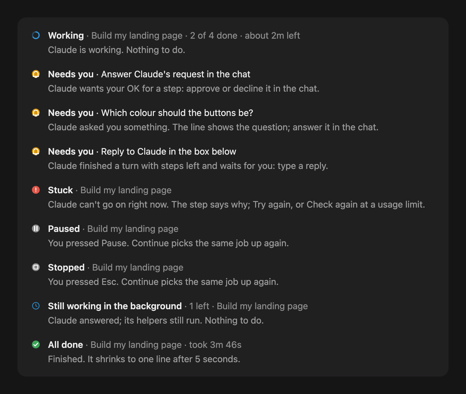 Each status GlanceFlow shows in the Desktop app, from Working to All done, with what it means and what to do