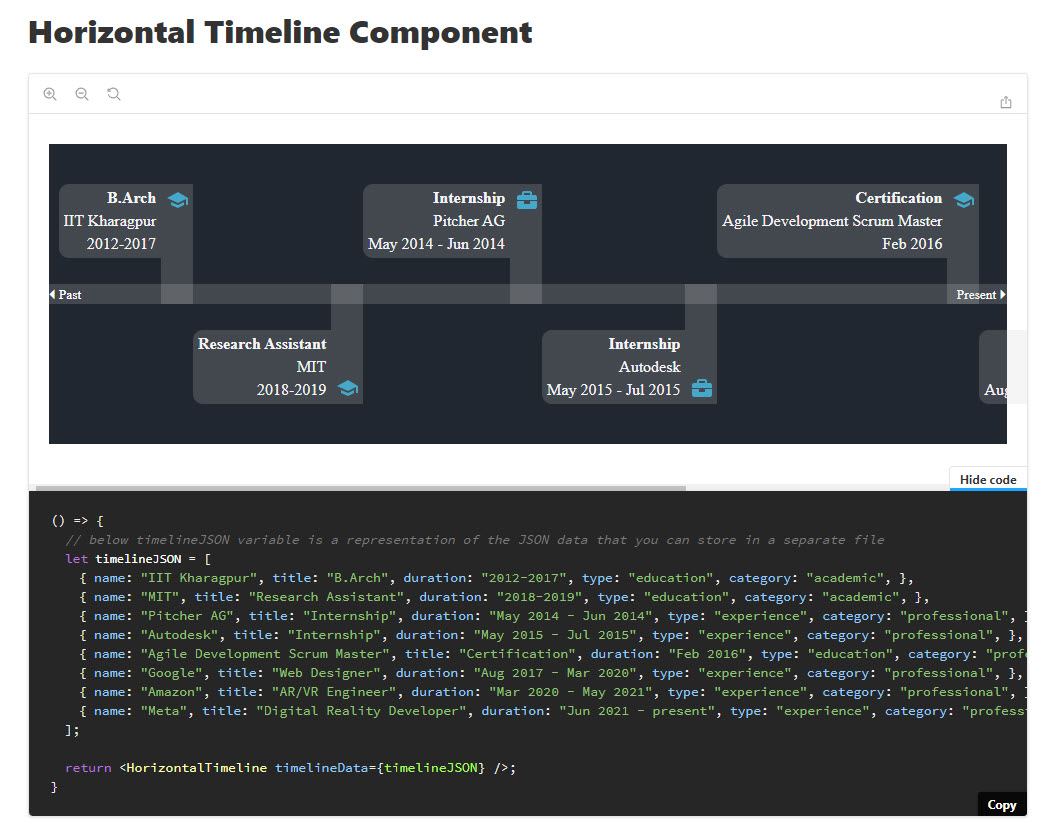 Horizontal Timeline Component with code example