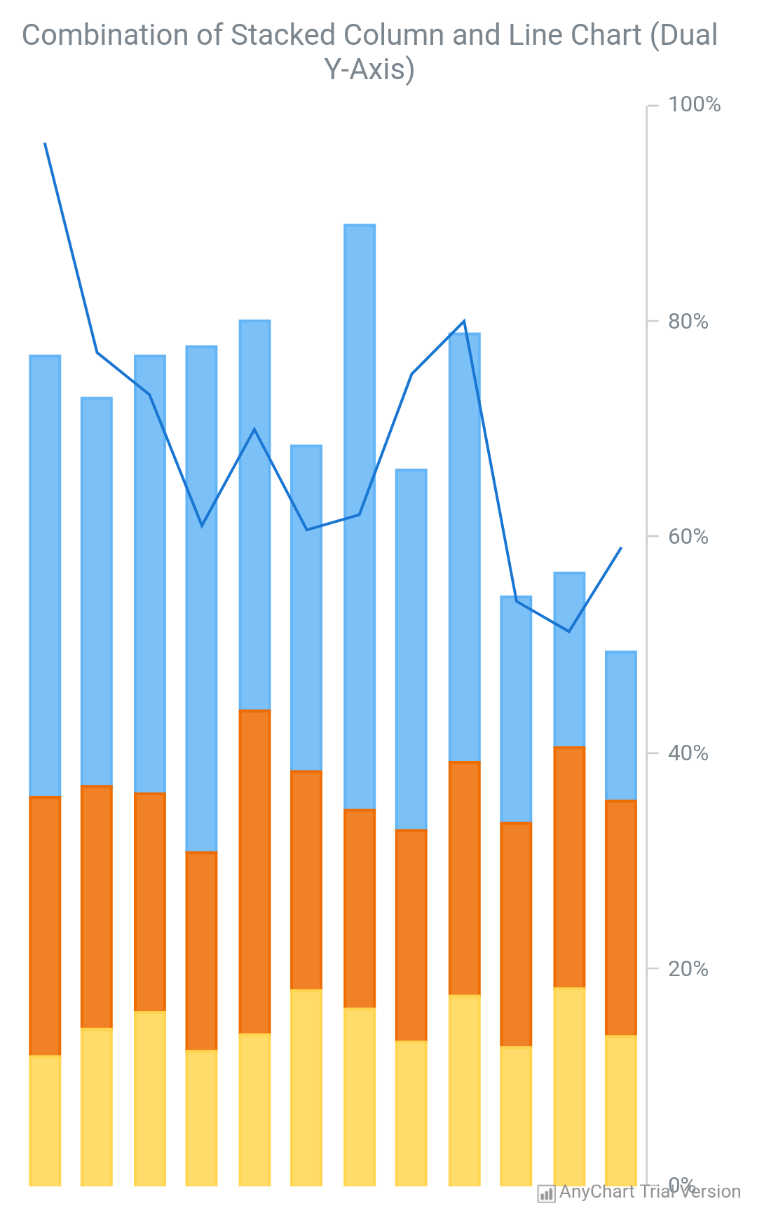 anychart npm