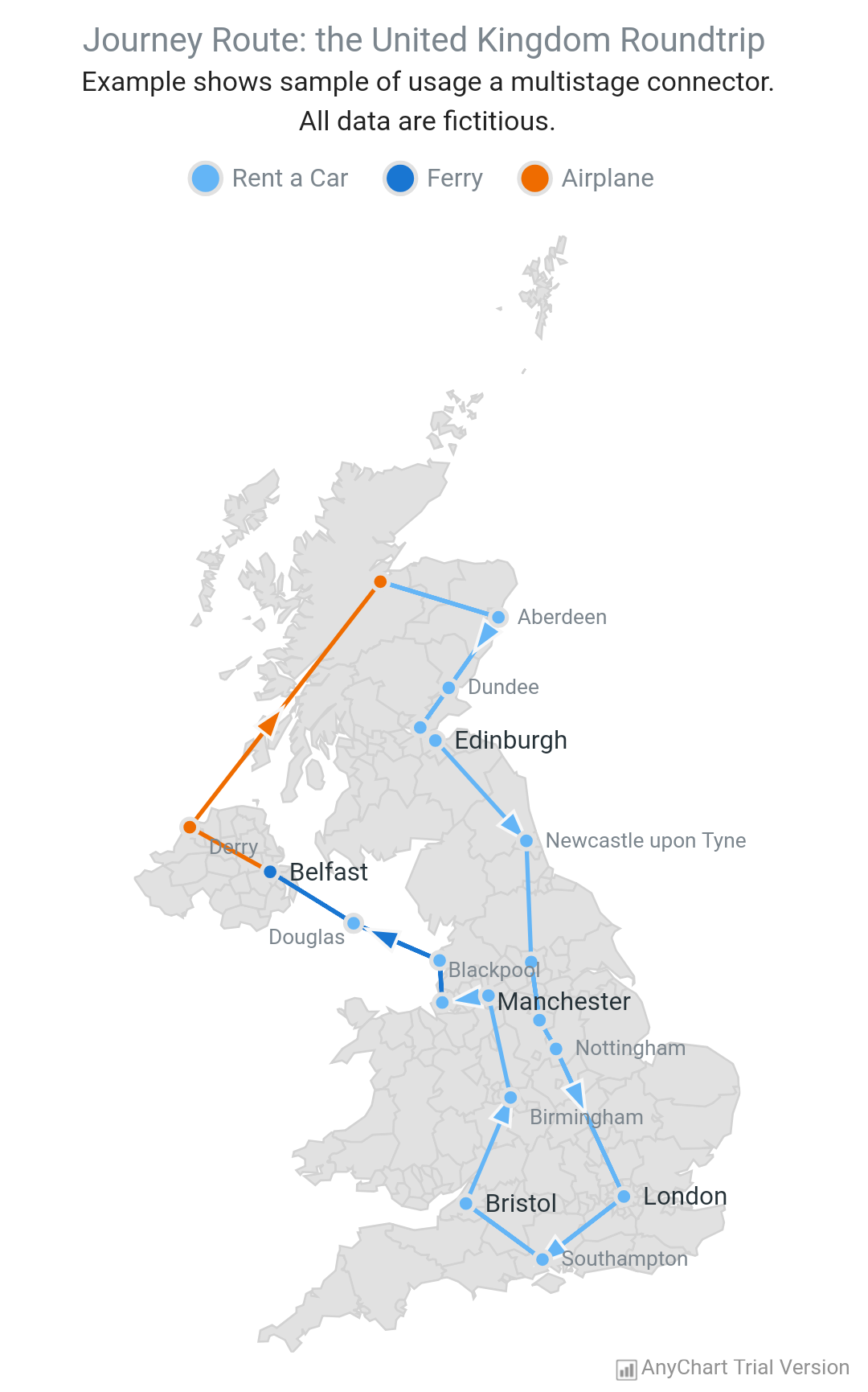 Connector Map - AnyChart