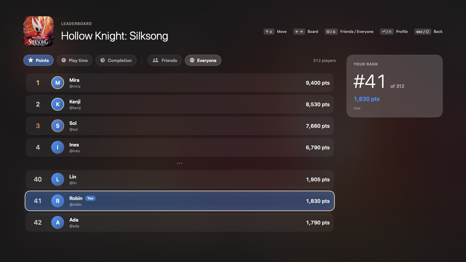 Leaderboards