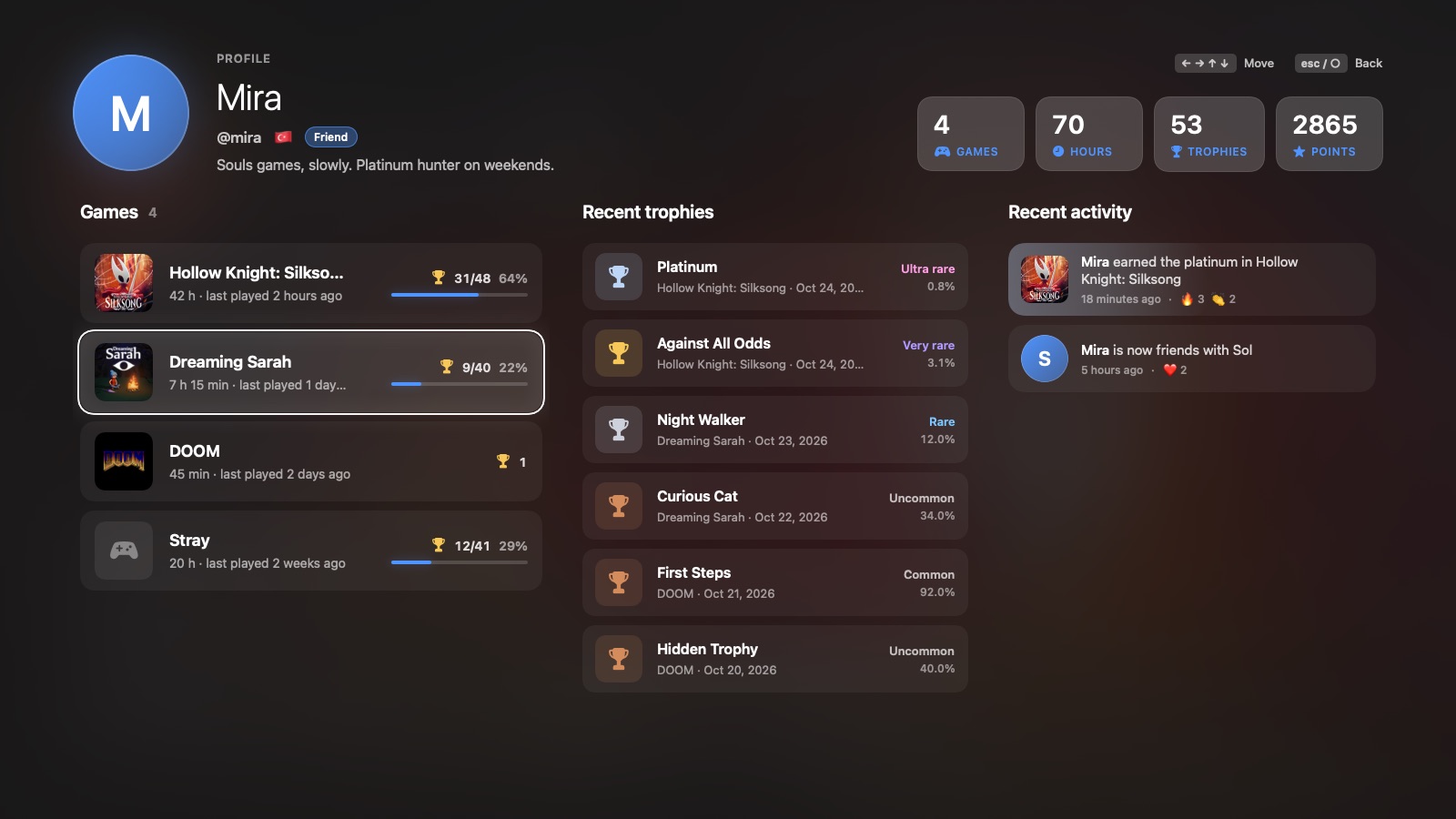 Profiles: games, play time, trophies with rarity