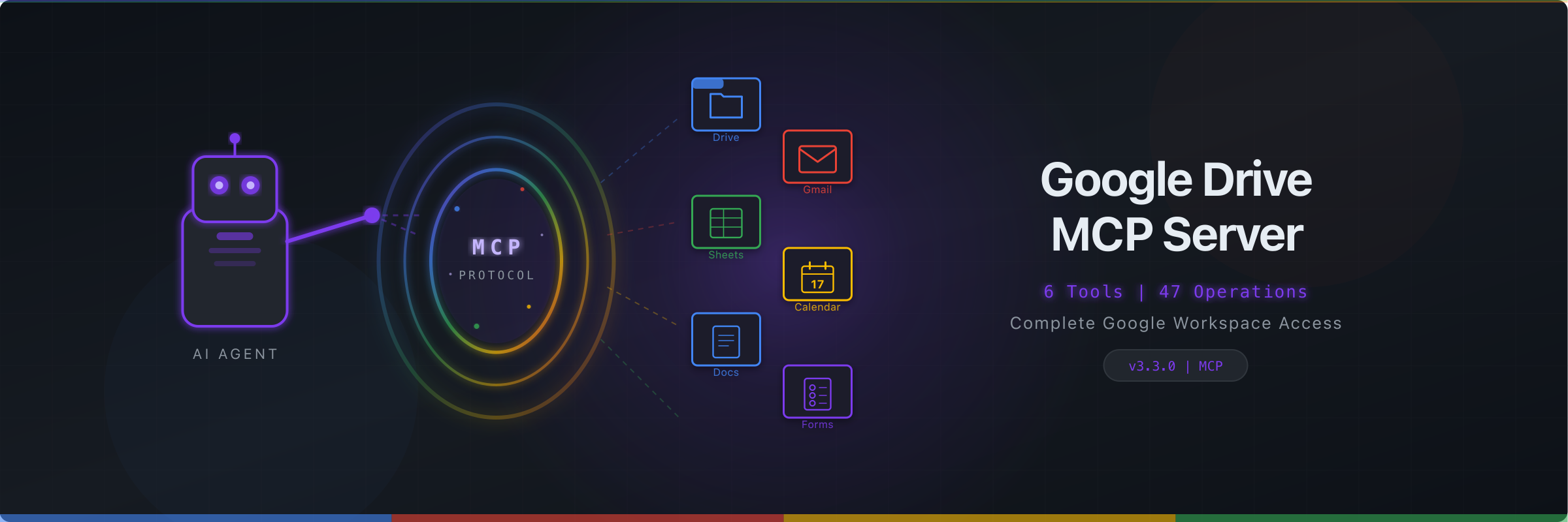 Google Drive MCP Server
