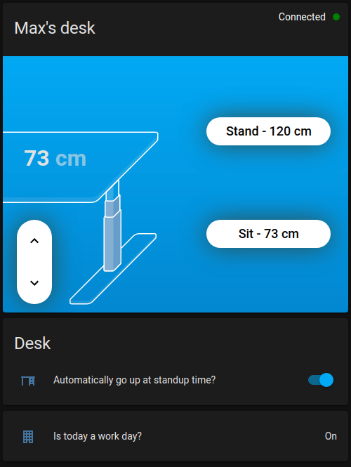 Desk dashboard