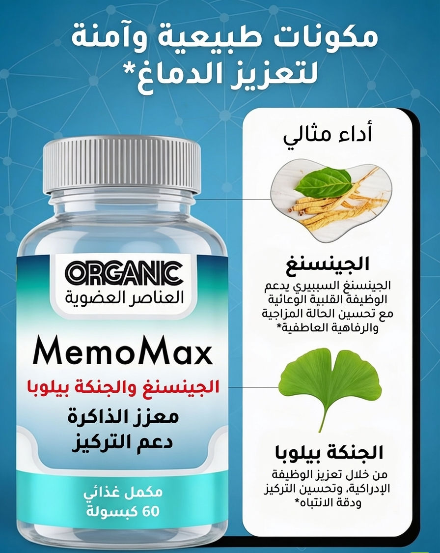 Memo Max natural ingredients science