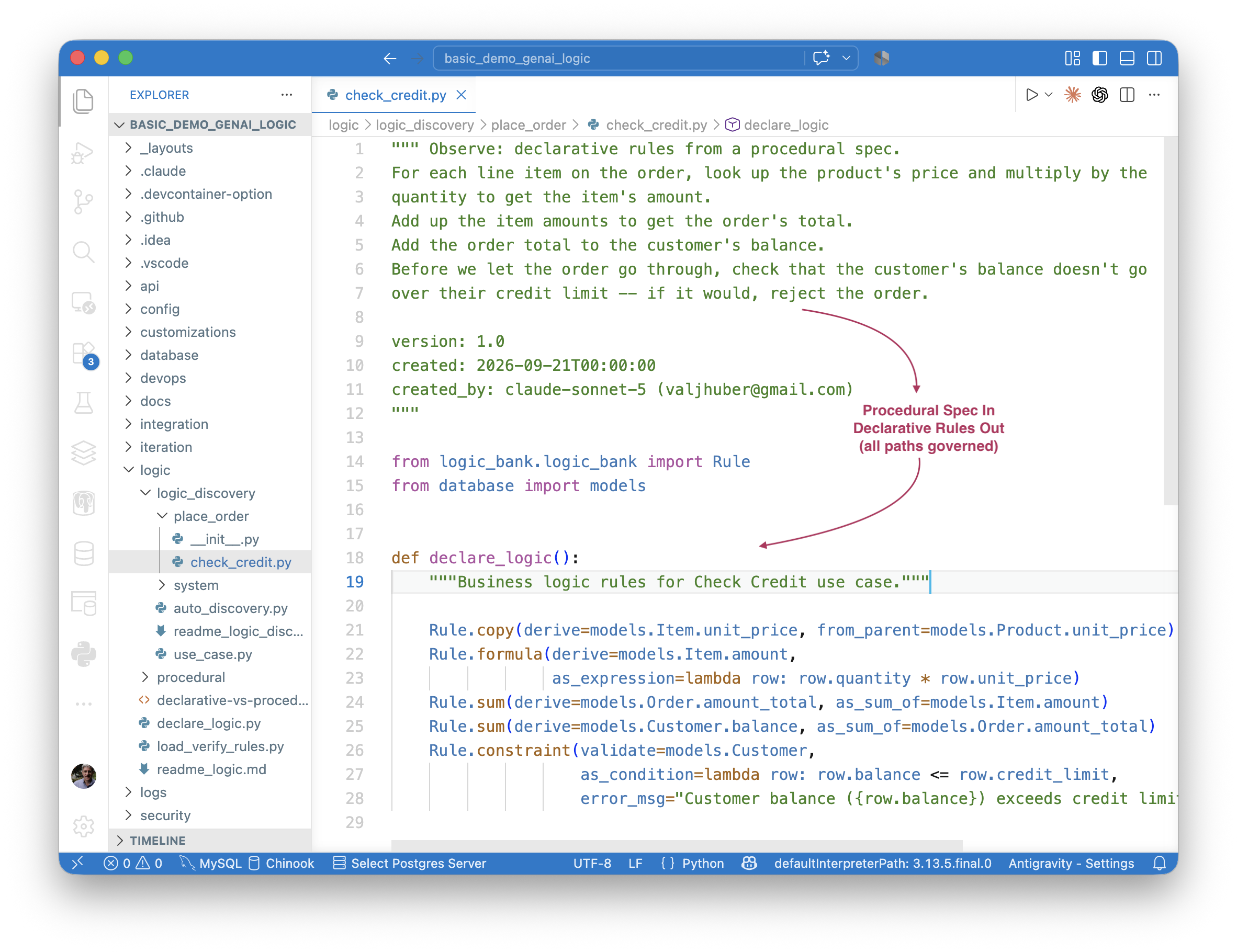 Procedural Spec In, Declarative Rules Out